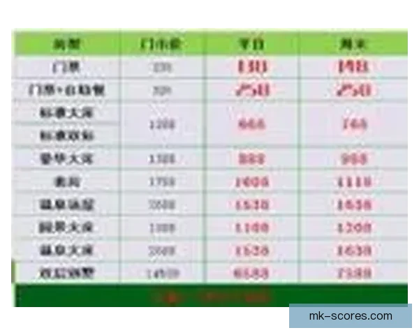 世界杯足球竞猜全方位攻略投注技巧数据分析与稳健盈利思路解析指