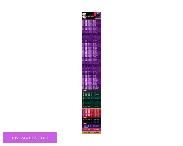 美加墨世界杯夺冠赔率最新分析与热门竞猜趋势解读