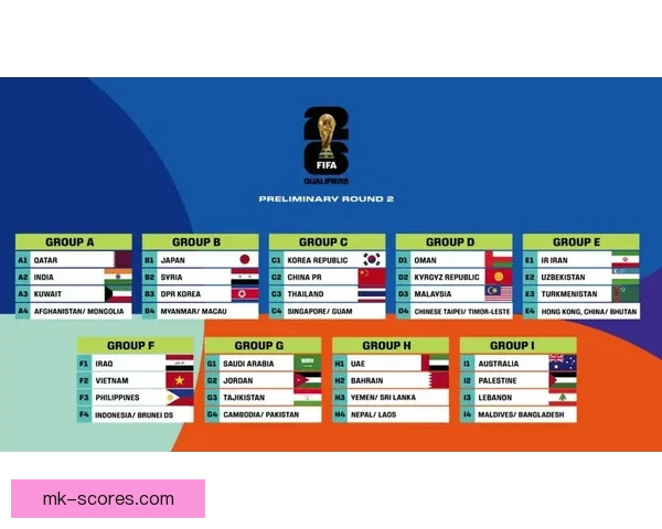 2026世界杯赛程全面解析与精彩竞猜策略指南