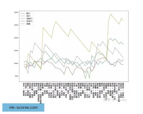 世界杯足球赛竞猜赔率解析与热门投注策略全攻略