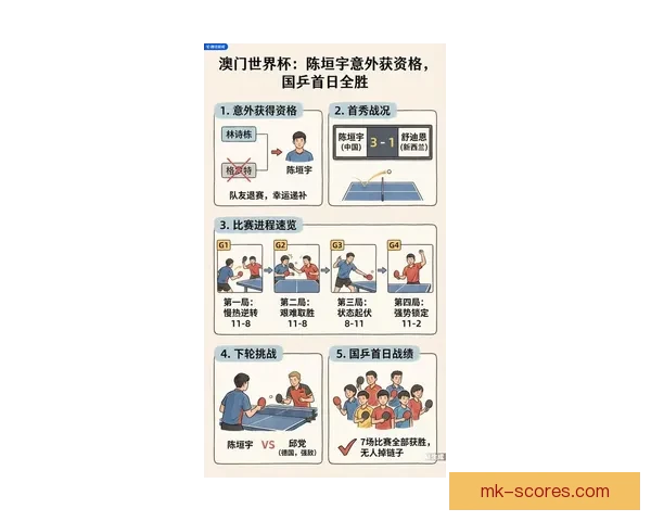 2026世界杯热门赛事分析与买球策略全攻略