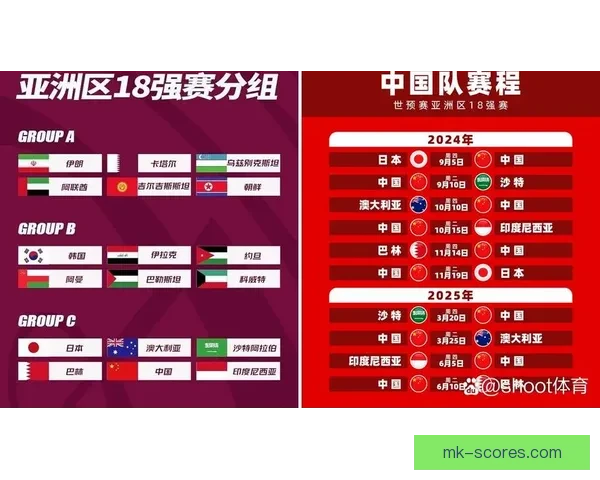 2026世界杯热门赛事分析与买球策略全攻略